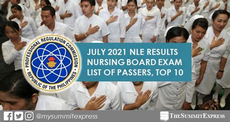 NLE RESULT: July 2021 nursing board exam list of passers .